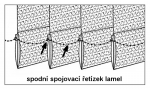 Použití spojovacího řetízku závaží
